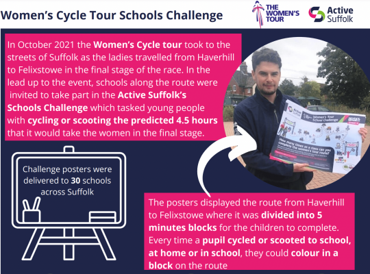 picture of the infographic outlining the route and that 30 schools involved 