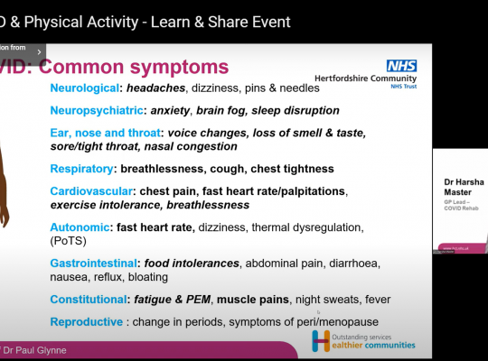 powerpoint slide listing symptoms of long covid